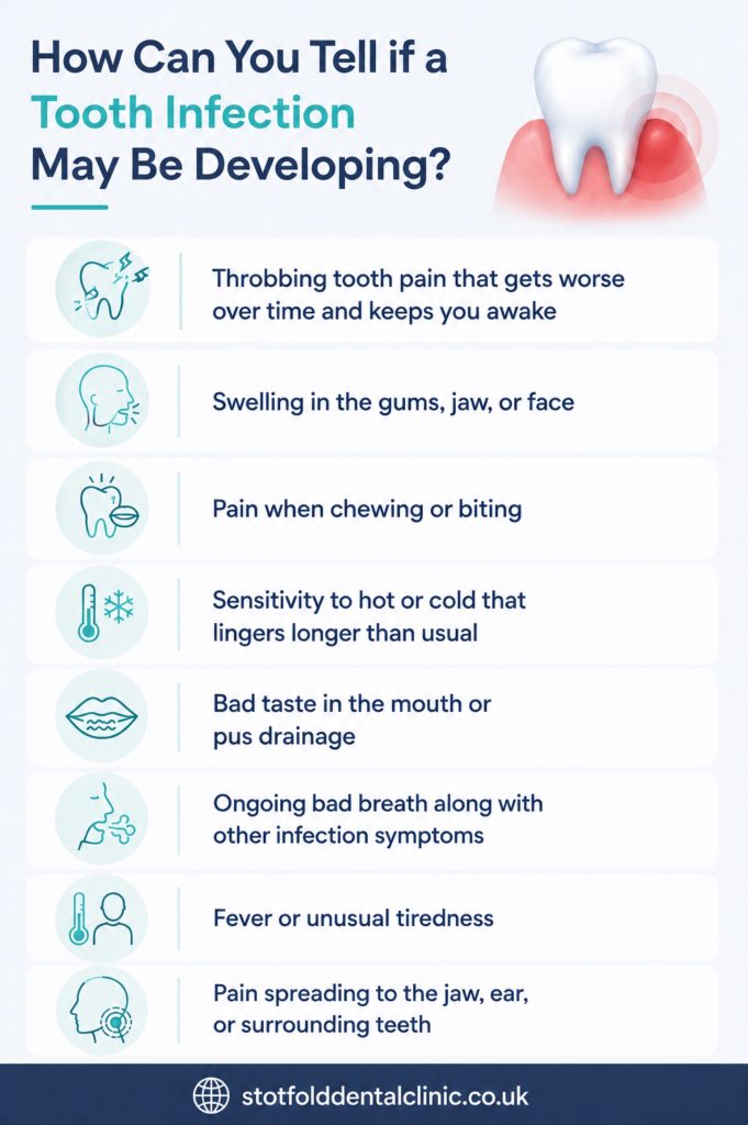 How can you tell if a tooth infection may be developing