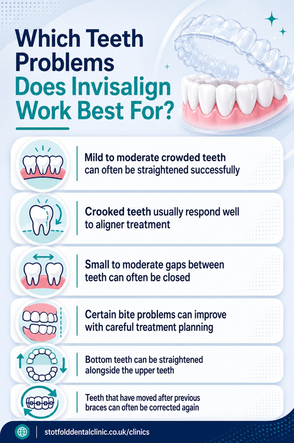 Which teeth problems does invisalign work best for