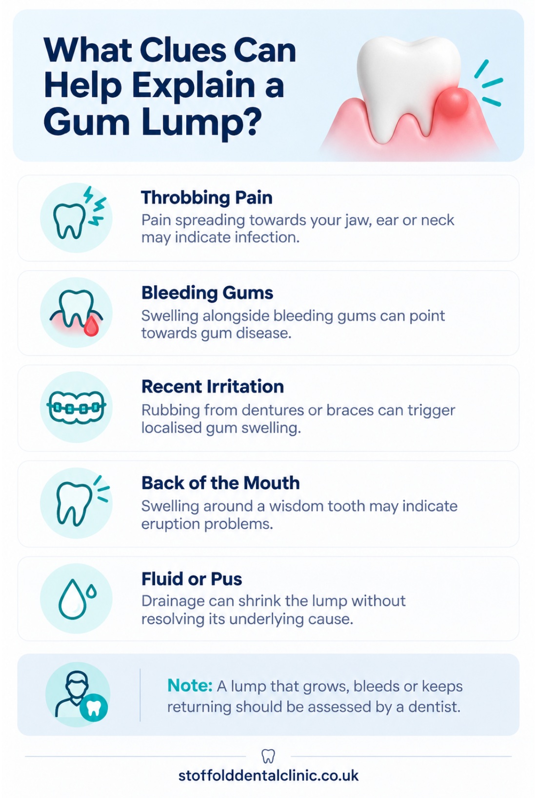 What clues can help explain a gum lump